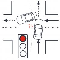 Регулируемый перекрёсток, красный сигнал